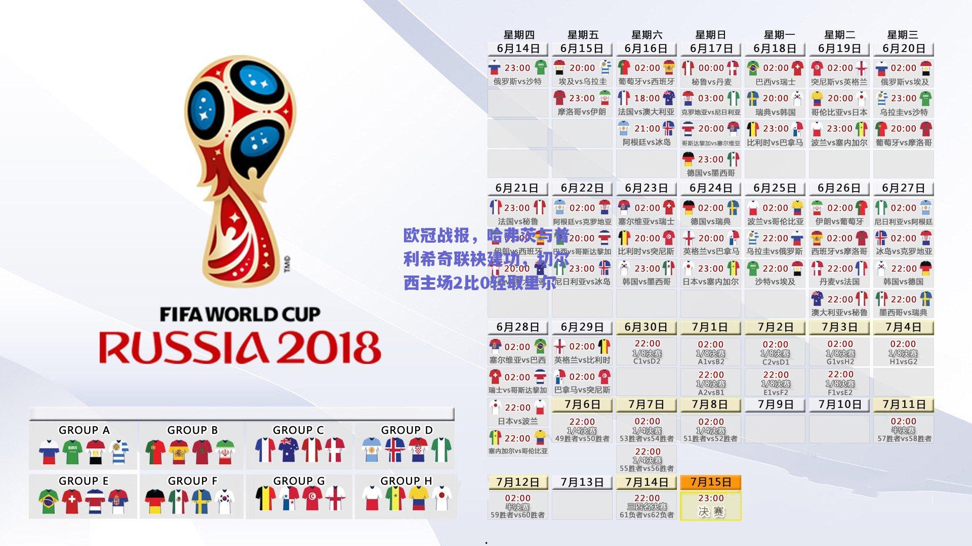 欧冠战报，哈弗茨与普利希奇联袂建功，切尔西主场2比0轻取里尔